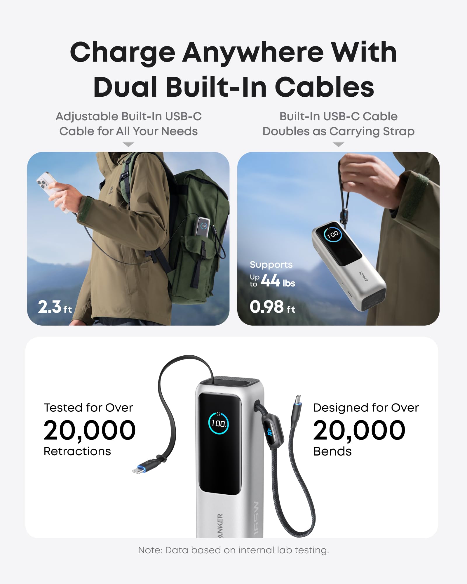 Amazon.com: Anker Banco de energía para laptop, cargador portátil